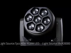 Bewegendes Hauptlicht